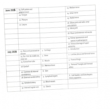 ADVANCE TEACHING PLAN 2025-26